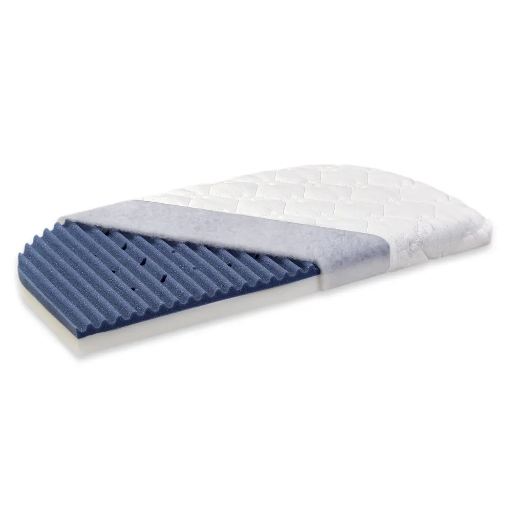 Intense Angelwave Madras til Boxspring – Optimal Komfort